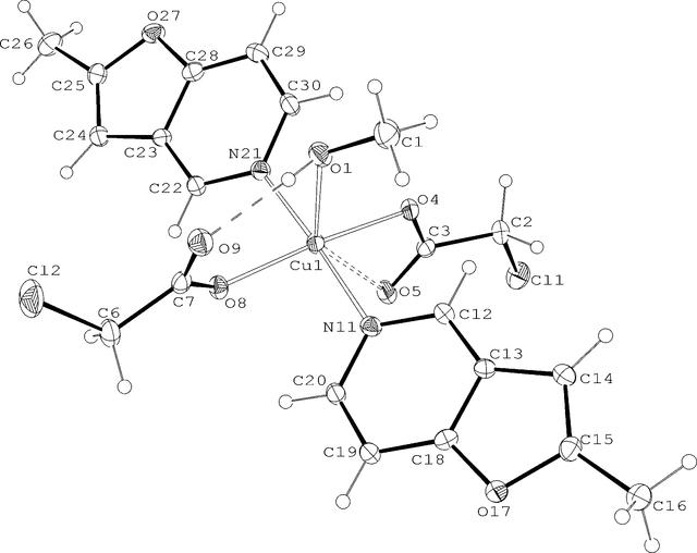 [Figure 1]