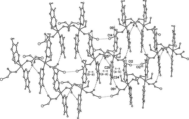 [Figure 2]