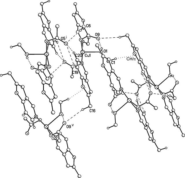 [Figure 3]