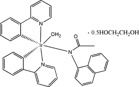 [Contents scheme]