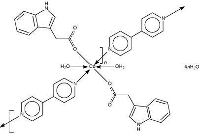 [Contents scheme]