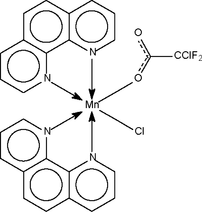 [Contents scheme]