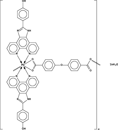 si2072 scheme