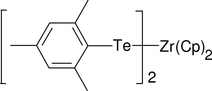 [Contents scheme]