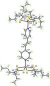 [Figure 1]