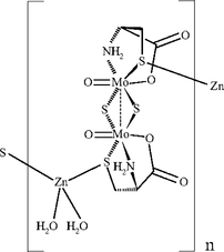 [Contents scheme]
