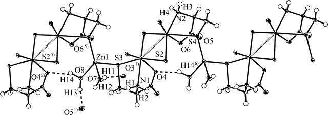 [Figure 2]