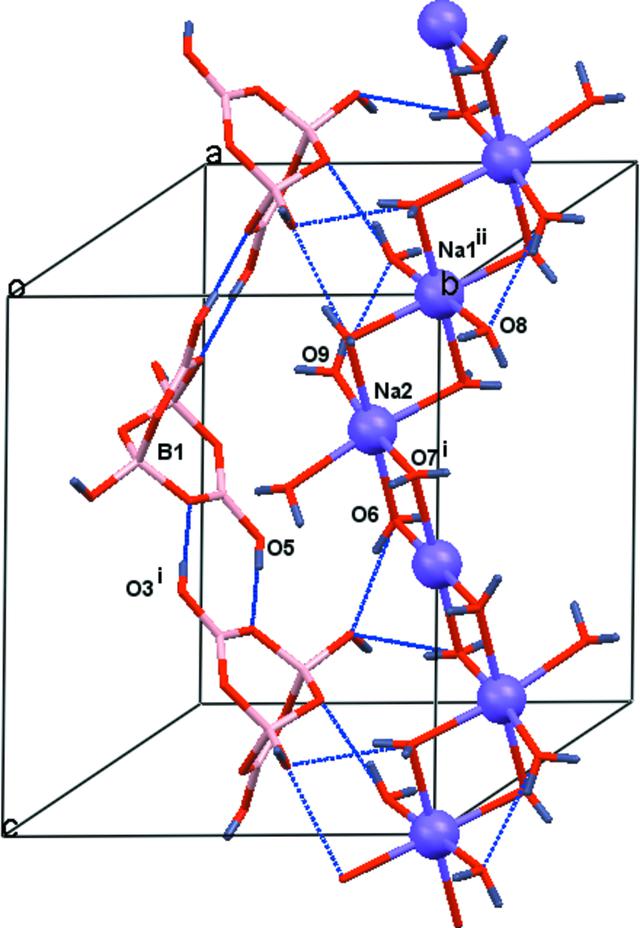 [Figure 2]