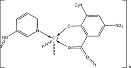 zl2099 scheme