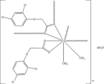zl2102 scheme