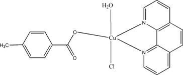 [Contents scheme]