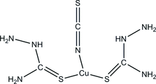 [Contents scheme]