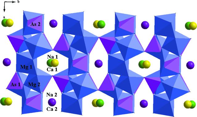 [Figure 1]