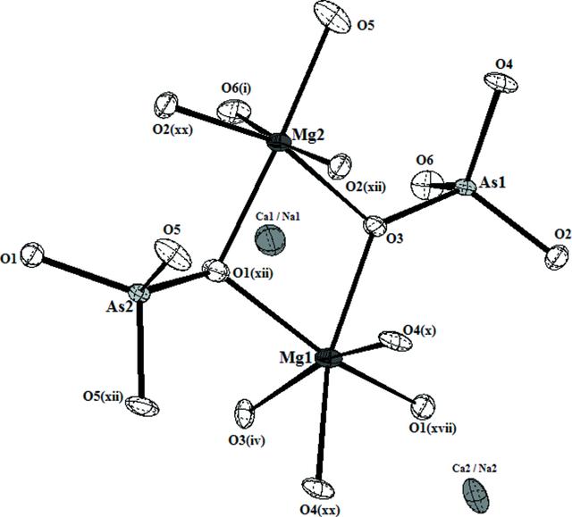 [Figure 2]