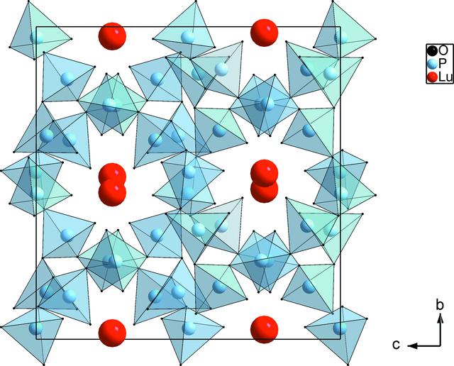 [Figure 1]
