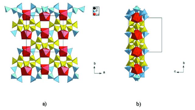 [Figure 3]