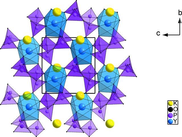 [Figure 3]