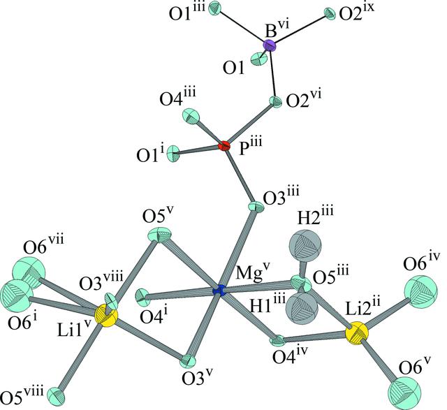 [Figure 3]