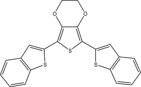 [Contents scheme]