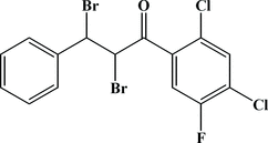 ci2588 scheme