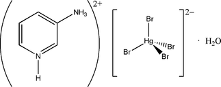 cs2074 scheme