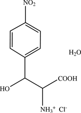 cs2076 scheme