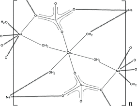 fi2061 scheme