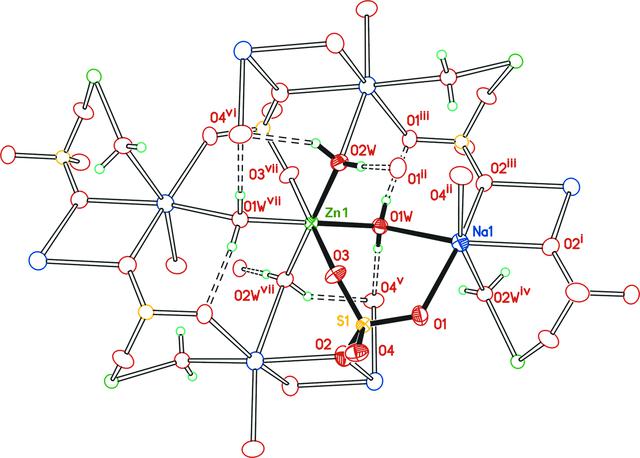 [Figure 1]