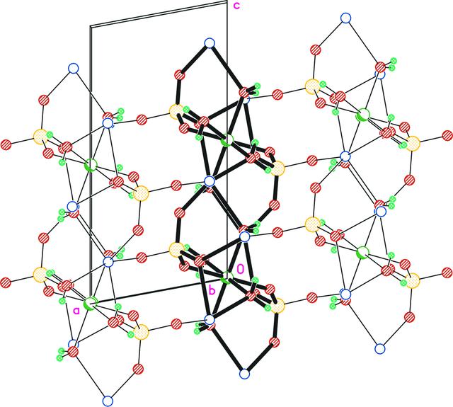 [Figure 2]