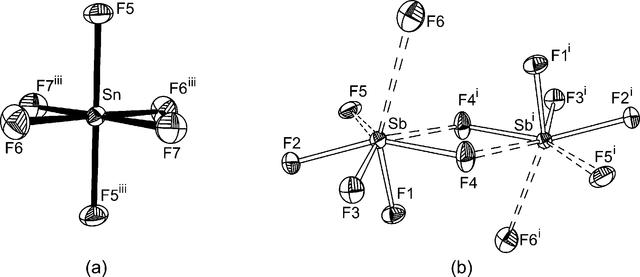[Figure 1]