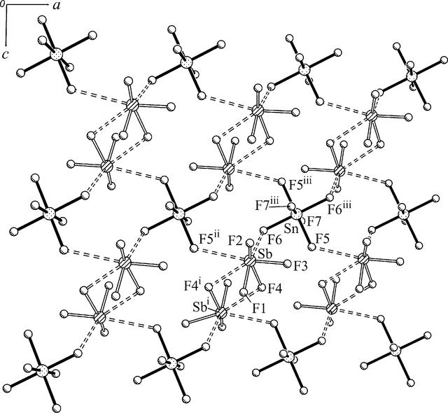 [Figure 2]