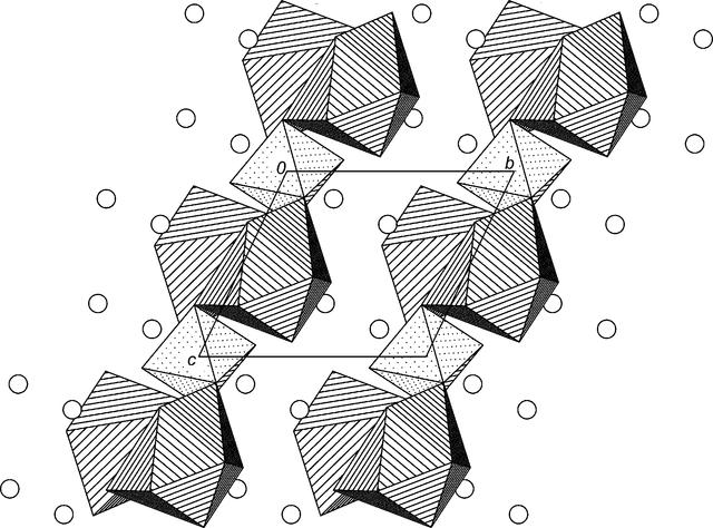 [Figure 3]