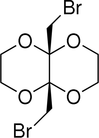 [Contents scheme]