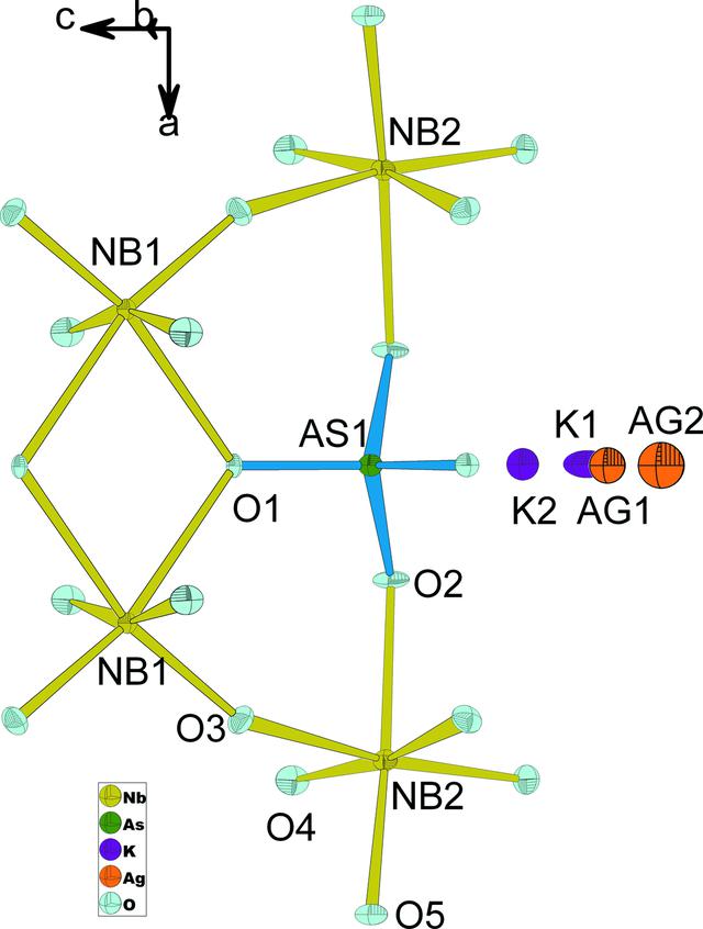 [Figure 1]