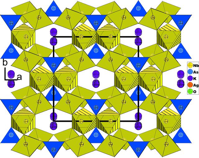 [Figure 3]