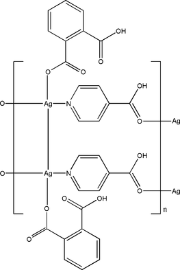 [Contents scheme]