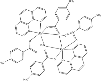 [Contents scheme]