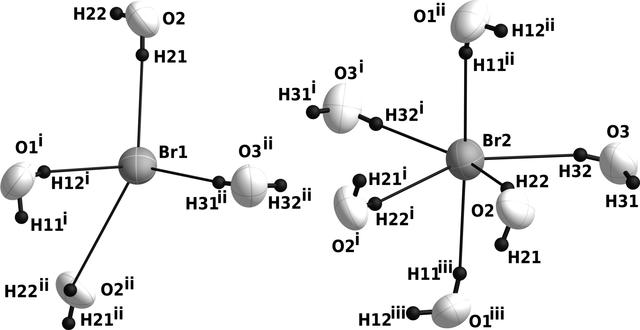 [Figure 2]