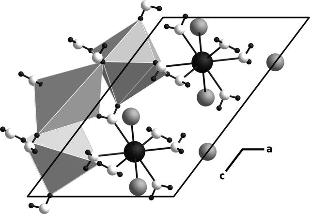 [Figure 3]