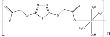 [Contents scheme]