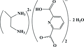 om2231 scheme