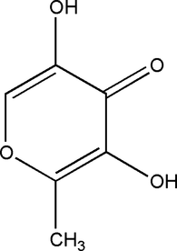 [Contents scheme]