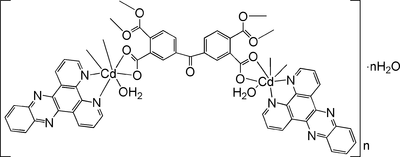 rz2212 scheme