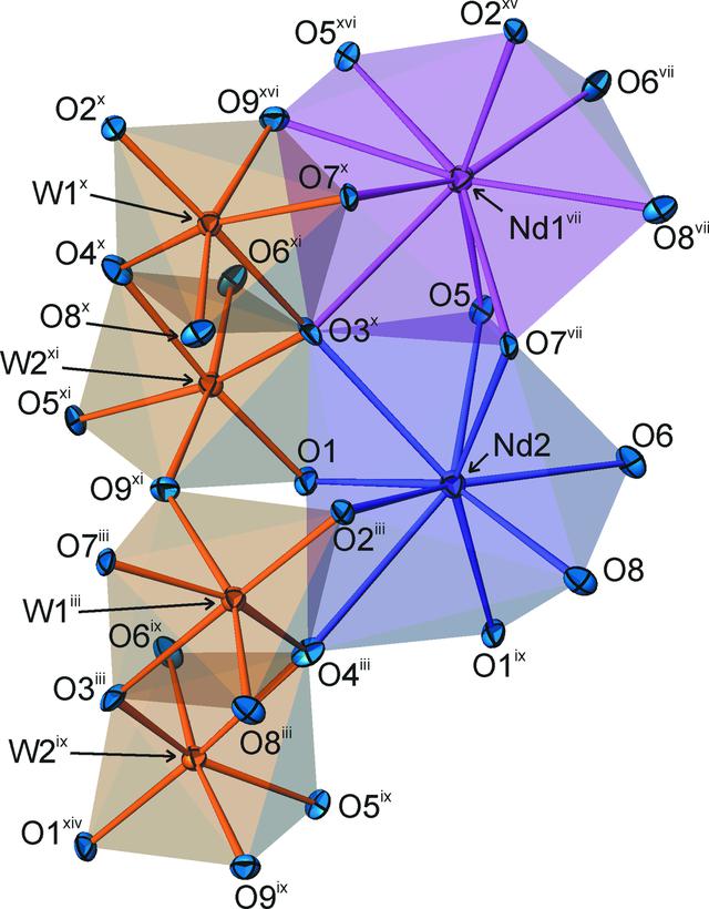 [Figure 3]