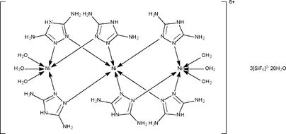 si2084 scheme