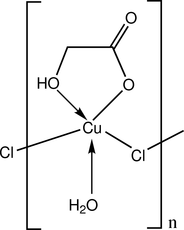 [Contents scheme]