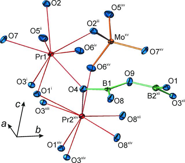 [Figure 2]