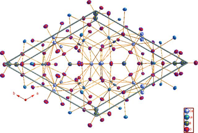[Figure 1]