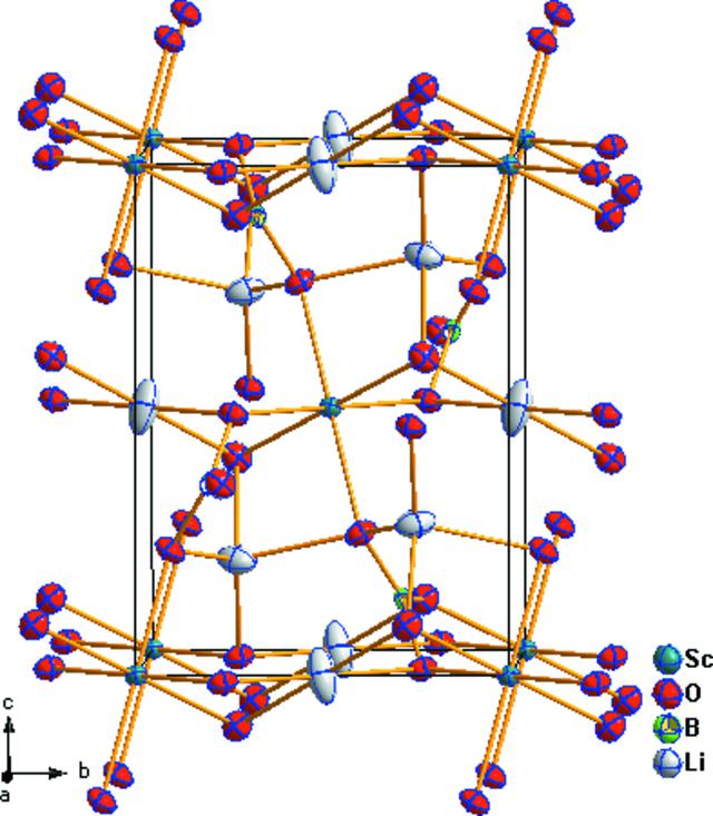 [Figure 1]