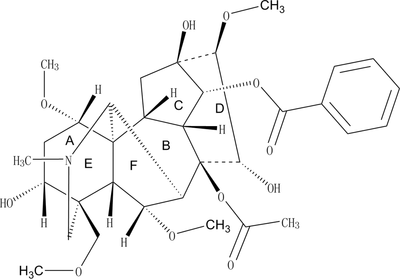 [Contents scheme]